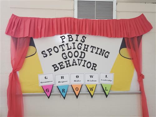 PBIS